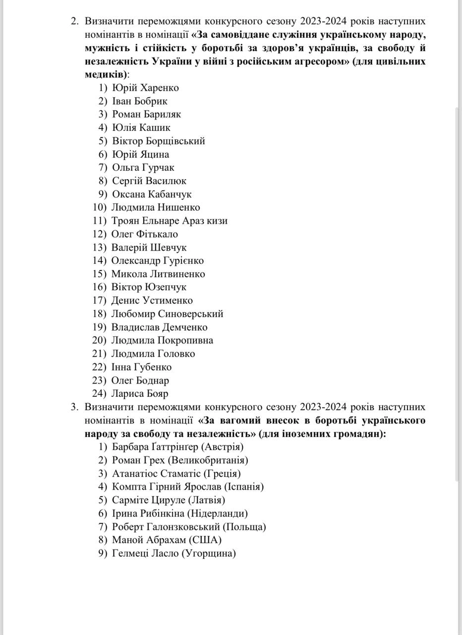 Рішення Поважної Ради від 27 липня 2024