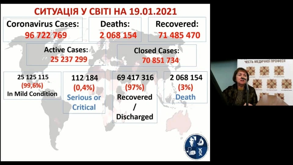 Відбулося 3 засідання Поважної Ради у сезоні 2020-2021рр.