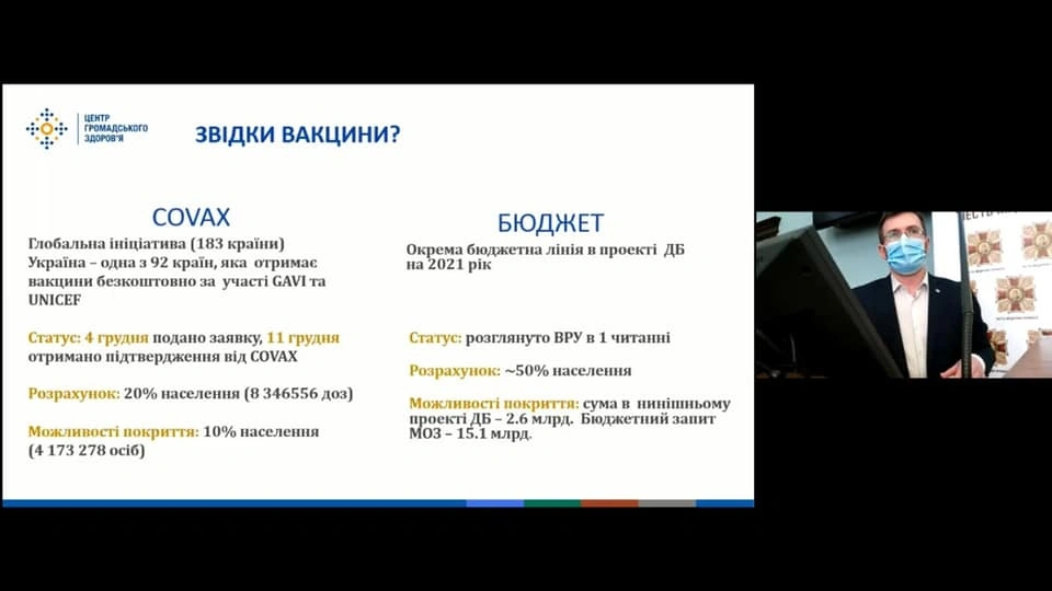 Відбулося 3 засідання Поважної Ради у сезоні 2020-2021рр.